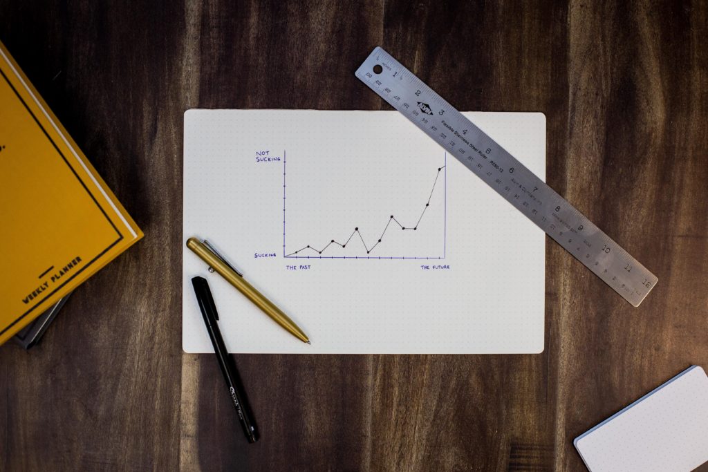 5 Business Mistakes to Avoid in 2022 5 Business Mistakes to Avoid in 2022