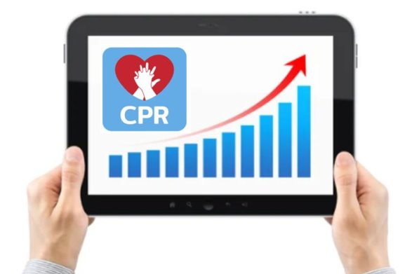 Evaluate Your Sales System Using CPR
